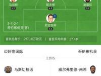 杏彩体育入口-将战巴黎！世俱杯-苏牙一条龙破门迈阿密国际2-2小组第2出线