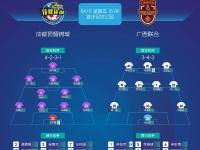 杏彩体育app-包含中甲联赛积分榜：延边绝平南京升第四，重庆辽宁谁是半程冠军？的词条