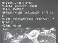 杏彩体育官网入口-关于2025王者荣耀电竞世界杯小组赛分组首度公开！的信息