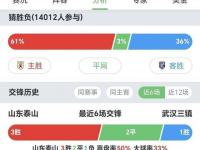 杏彩体育app-关于山东泰山又一道坎：邓卓翔气势如虹，崔康熙何去何从？的信息