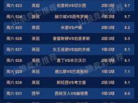 杏彩体育官方平台-切尔西将在8月季前赛分别对阵勒沃库森和米兰