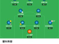 杏彩体育app-关于鹿岛鹿角主场逆转取胜，重返胜利之路的信息