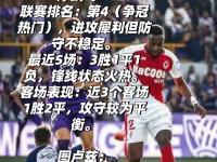 杏彩体育官网-摩纳哥客场平均尼姆，保住法甲保级机会的简单介绍