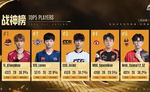 格拉纳达蛮勇逆袭，辛周对手手足无措的简单介绍