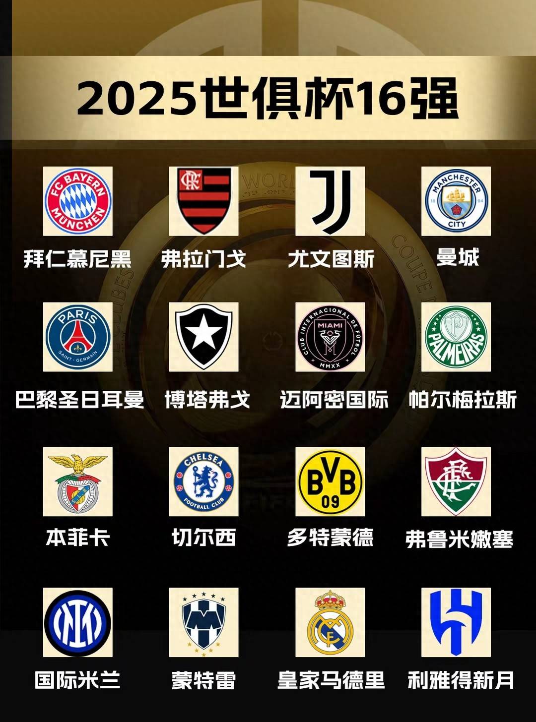 关于世俱杯6大联赛！世俱杯8强联赛：沙特1队德甲&巴甲2队英法西1队的信息