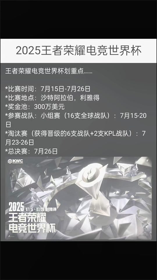 关于2025王者荣耀电竞世界杯小组赛分组首度公开！的信息