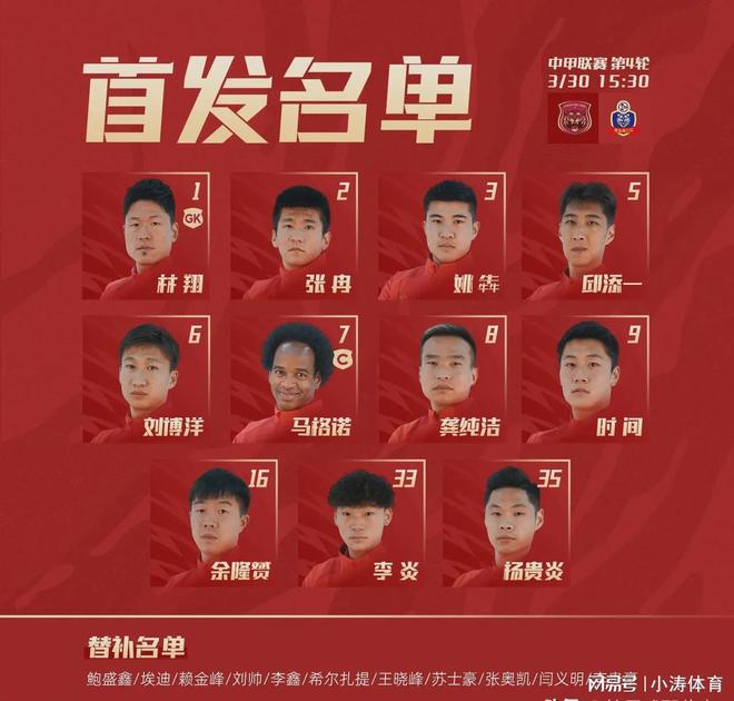 中甲最新积分榜，榜首2强辽宁铁人+铜梁龙优势扩大，土豪广州豹掉队，大连鲲城排名第7的简单介绍