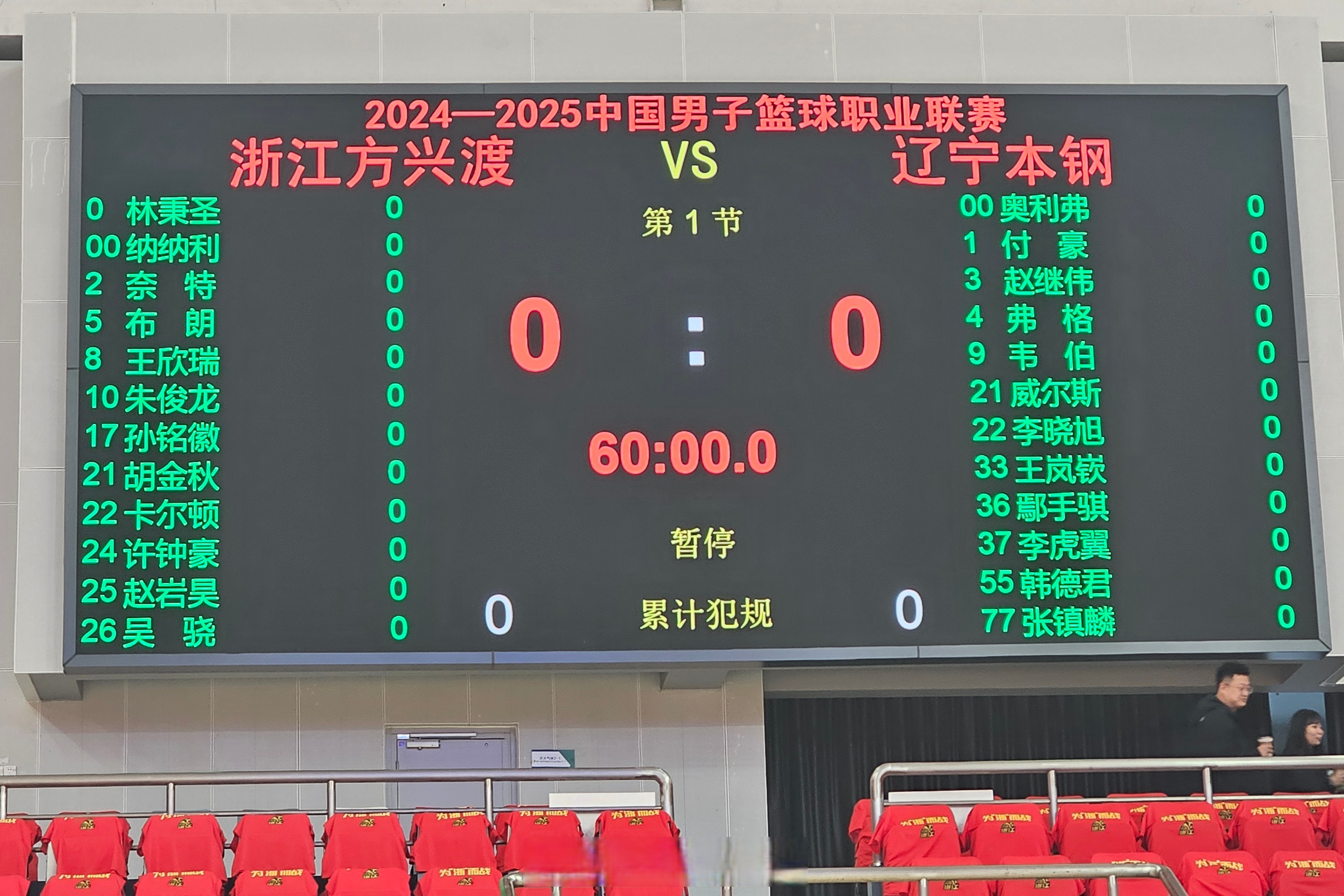 关于CBA优先续约权名单：广厦等16队行使优先续约权广东等4队放弃的信息