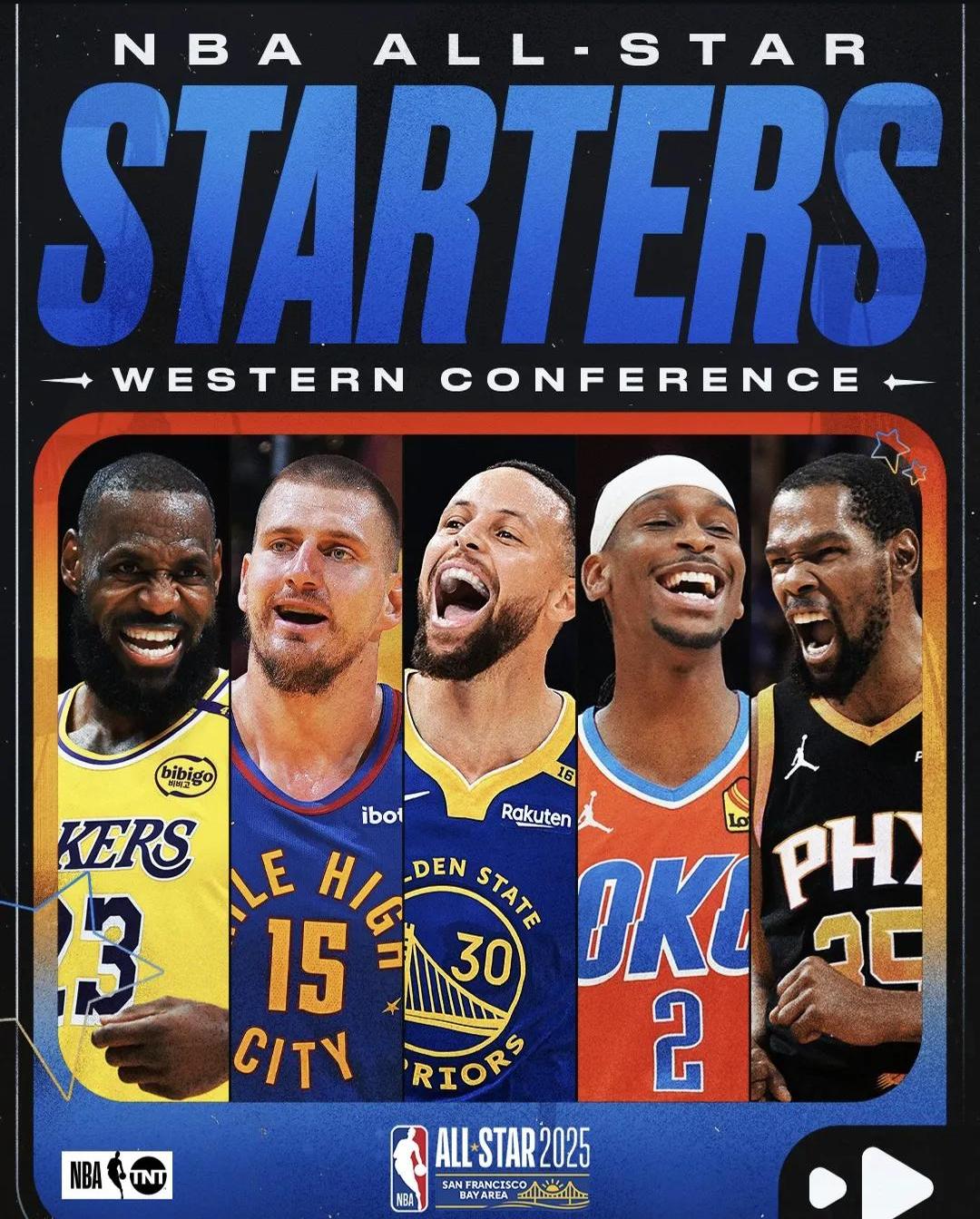 艾顿来了!詹姆斯与九位状元同队创NBA历史之最
