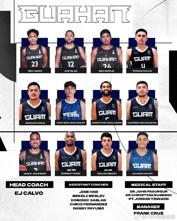 FIBA更新男篮亚预赛实力榜：中国男篮仅列第8