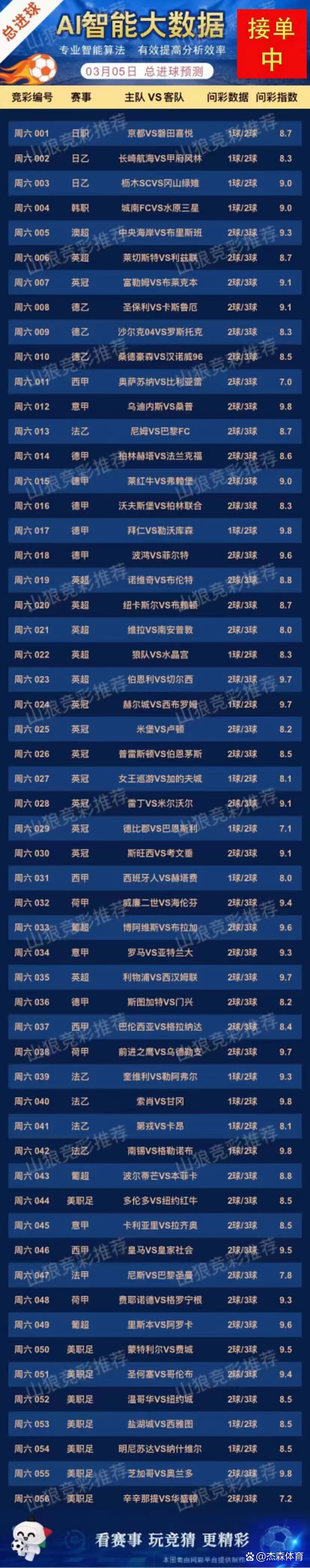 切尔西将在8月季前赛分别对阵勒沃库森和米兰