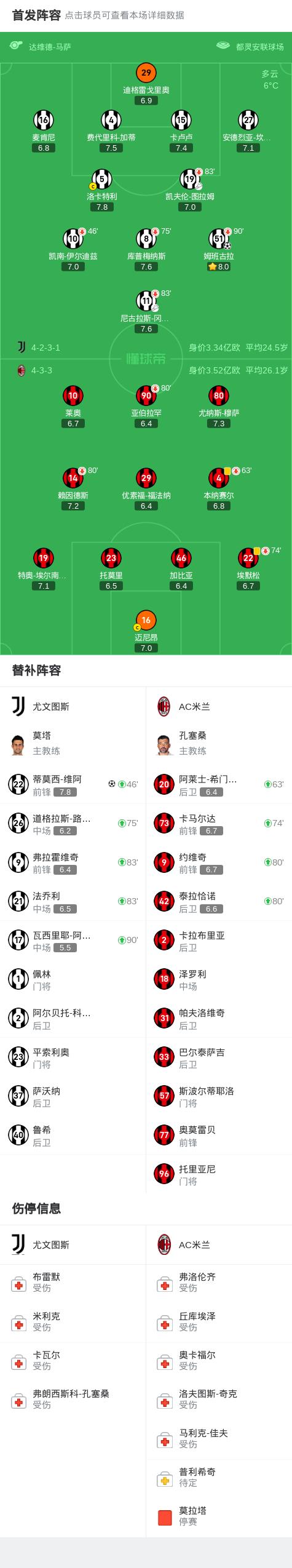 贱卖？曝森林2200万欧打包维阿+姆班古拉已与尤文达协议