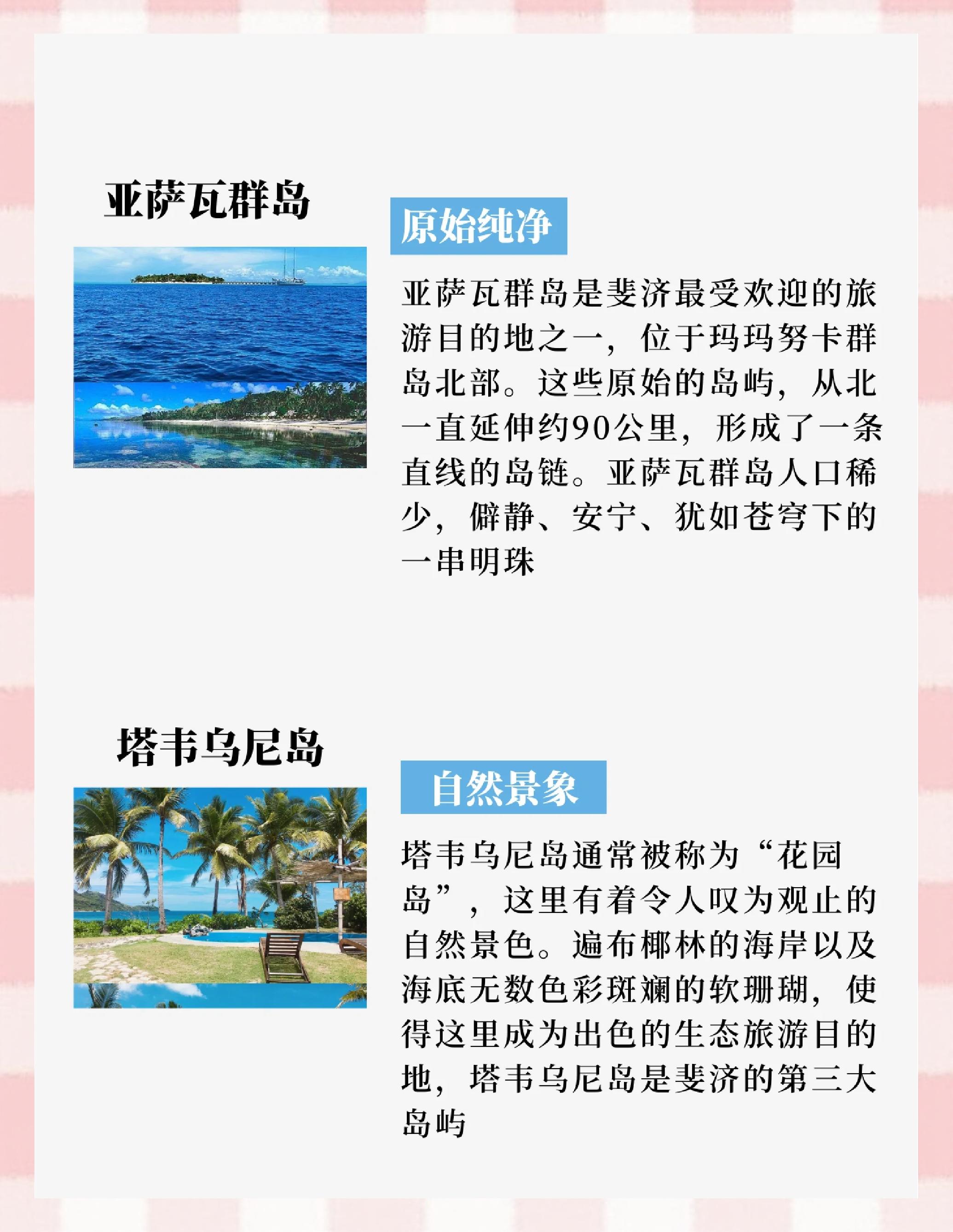 斐济队志在夺魁必获