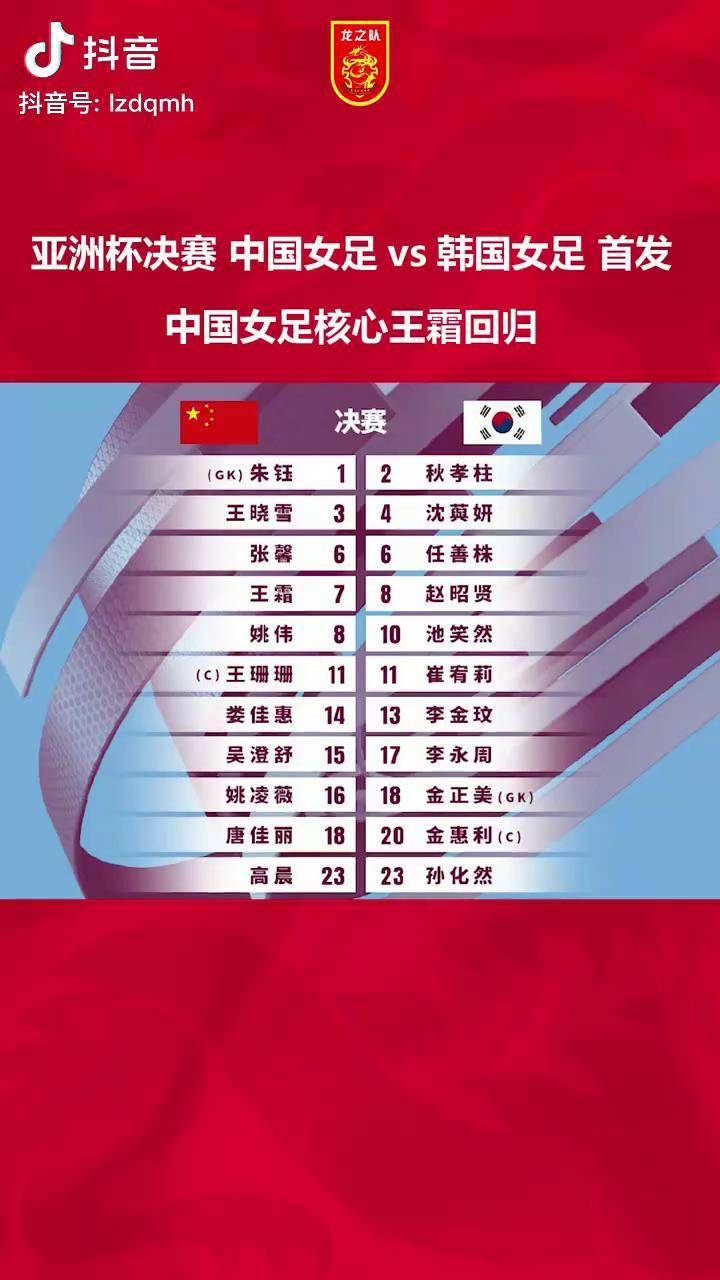 韩国女足获得第三名，历史性突破