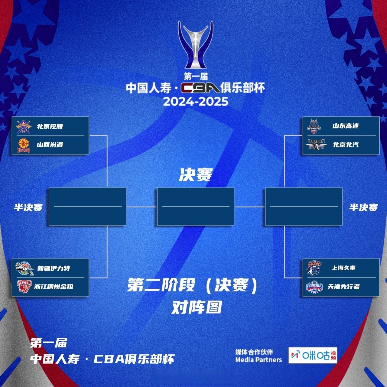 陕西篮球队实力超群，连胜势不可挡