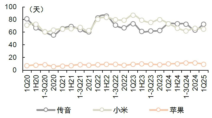专家观点：女子足球的前景展望的简单介绍